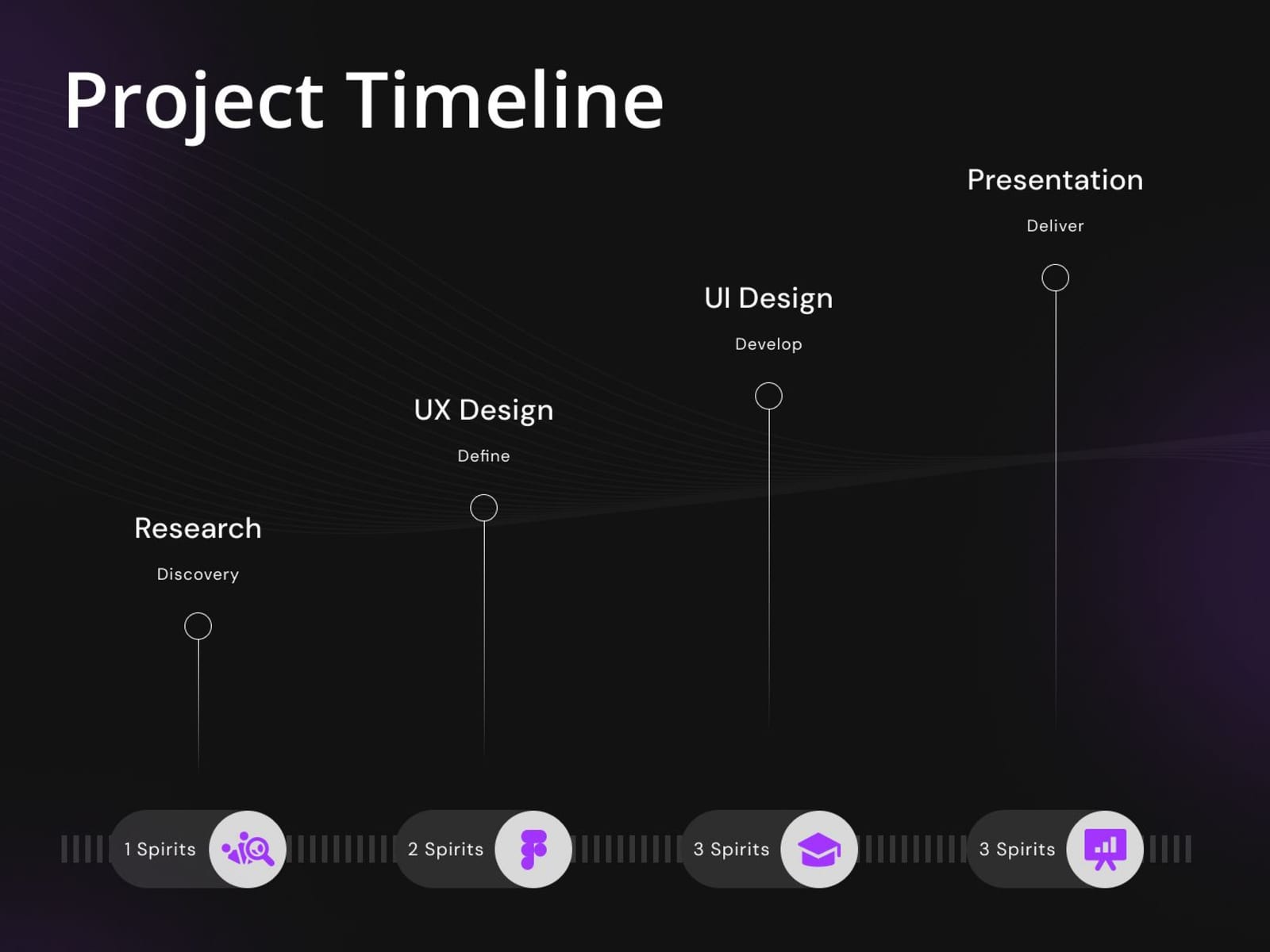 Neural Tech AI — UI/UX