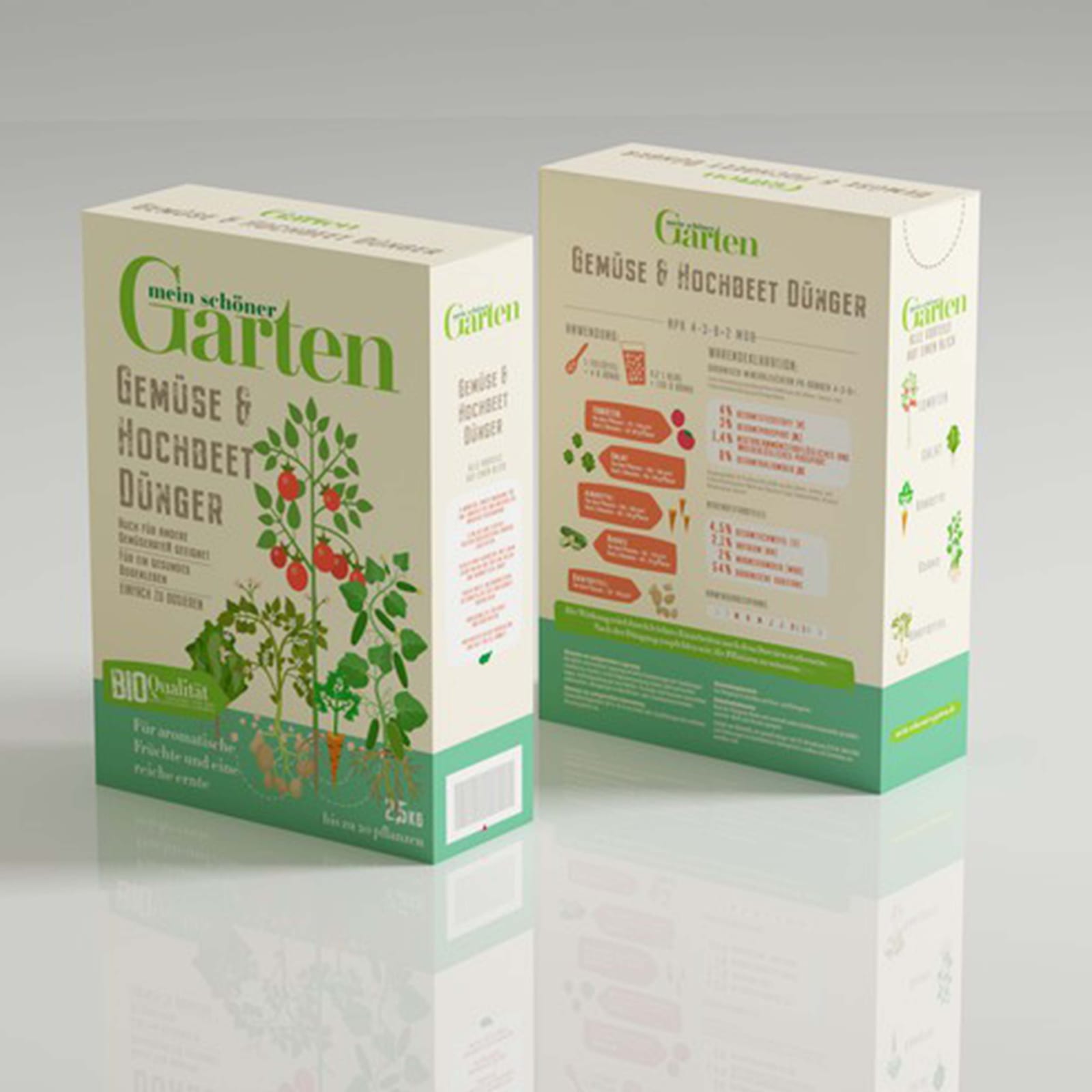 Packaging & Labels